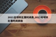 2021足球杯比赛时间表,2021足球杯比赛时间表格