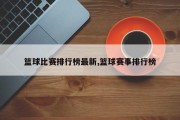 篮球比赛排行榜最新,篮球赛事排行榜