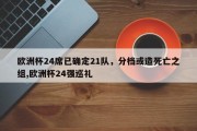 欧洲杯24席已确定21队，分档或造死亡之组,欧洲杯24强巡礼