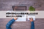 欧洲杯赛程2024赛程表图,2024年欧洲杯几月几号开始