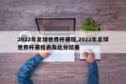 2022年足球世界杯赛程,2022年足球世界杯赛程表及比分结果