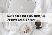 2022年足球世界杯比赛时间表格,2022年世界杯足球赛 举办时间