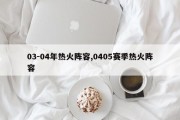 03-04年热火阵容,0405赛季热火阵容