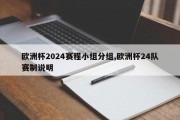 欧洲杯2024赛程小组分组,欧洲杯24队赛制说明