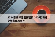 2024欧洲杯分组赛程表,2024欧洲杯分组赛程表图片