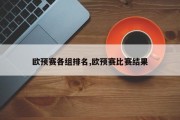 欧预赛各组排名,欧预赛比赛结果