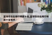 篮球性价比排行榜前十名,篮球性价比排行榜前十名知乎