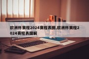 欧洲杯赛程2024赛程表图,欧洲杯赛程2024赛程表图解