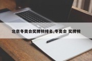 北京冬奥会奖牌榜排名,冬奥会 奖牌榜