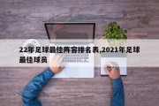 22年足球最佳阵容排名表,2021年足球最佳球员