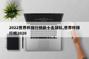 2022世界杯排行榜前十名球队,世界杯排行榜2020