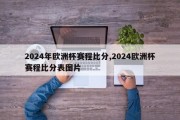 2024年欧洲杯赛程比分,2024欧洲杯赛程比分表图片