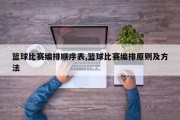 篮球比赛编排顺序表,篮球比赛编排原则及方法