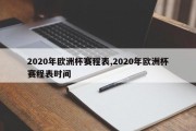 2020年欧洲杯赛程表,2020年欧洲杯赛程表时间