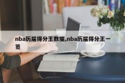 nba历届得分王数据,nba历届得分王一览