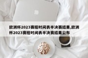 欧洲杯2023赛程时间表半决赛结果,欧洲杯2023赛程时间表半决赛结果公布