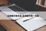 足球排行榜大全,足球排行榜一览表