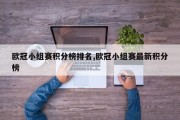 欧冠小组赛积分榜排名,欧冠小组赛最新积分榜