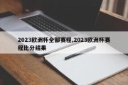 2023欧洲杯全部赛程,2023欧洲杯赛程比分结果