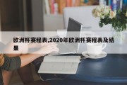 欧洲杯赛程表,2020年欧洲杯赛程表及结果