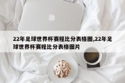 22年足球世界杯赛程比分表格图,22年足球世界杯赛程比分表格图片