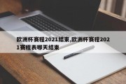 欧洲杯赛程2021结束,欧洲杯赛程2021赛程表哪天结束