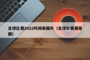 足球比赛2022时间表图片（足球比赛赛程图）