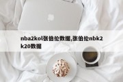 nba2kol张伯伦数据,张伯伦nbk2k20数据