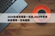 2024年体育赛事一览表,2024年世界体育赛事一览表最新