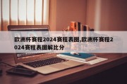 欧洲杯赛程2024赛程表图,欧洲杯赛程2024赛程表图解比分