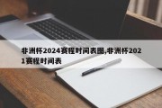 非洲杯2024赛程时间表图,非洲杯2021赛程时间表