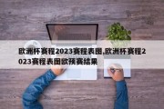 欧洲杯赛程2023赛程表图,欧洲杯赛程2023赛程表图欧预赛结果