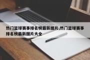 热门篮球赛事排名榜最新图片,热门篮球赛事排名榜最新图片大全