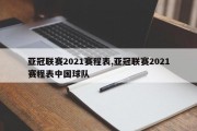 亚冠联赛2021赛程表,亚冠联赛2021赛程表中国球队