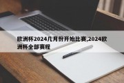 欧洲杯2024几月份开始比赛,2024欧洲杯全部赛程