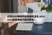 欧冠2024赛程时间表最新消息,20212022欧冠赛程时间对阵表