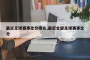 最近足球赛事比分排名,最近全部足球赛事比分