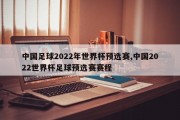 中国足球2022年世界杯预选赛,中国2022世界杯足球预选赛赛程