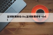 篮球联赛排名cba,篮球联赛排名 nbdl