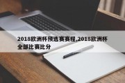 2018欧洲杯预选赛赛程,2018欧洲杯全部比赛比分