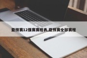 亚预赛12强赛赛程表,亚预赛全部赛程