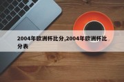 2004年欧洲杯比分,2004年欧洲杯比分表