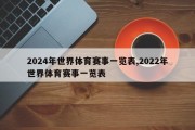 2024年世界体育赛事一览表,2022年世界体育赛事一览表