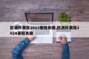 欧洲杯赛程2023赛程表图,欧洲杯赛程2024赛程表图