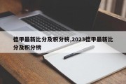 德甲最新比分及积分榜,2023德甲最新比分及积分榜