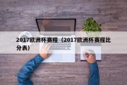 2017欧洲杯赛程（2017欧洲杯赛程比分表）