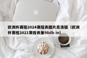 欧洲杯赛程2024赛程表图片高清版（欧洲杯赛程2021赛程表兼98db in）