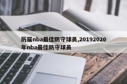 历届nba最佳防守球员,20192020年nba最佳防守球员