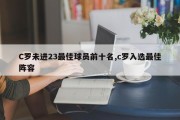 C罗未进23最佳球员前十名,c罗入选最佳阵容