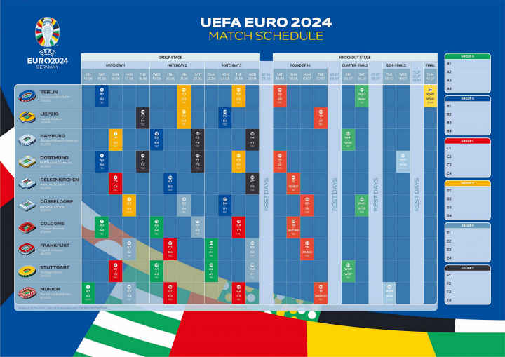 欧霸杯积分榜，英超积分榜2020-2021